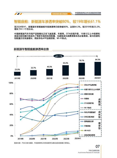 重庆207起亚对未来市场的预测，名爵汽车品牌文化的传播